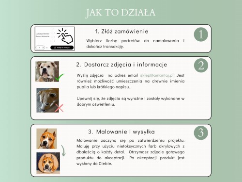 Portret na drewnie - jak zamówić
